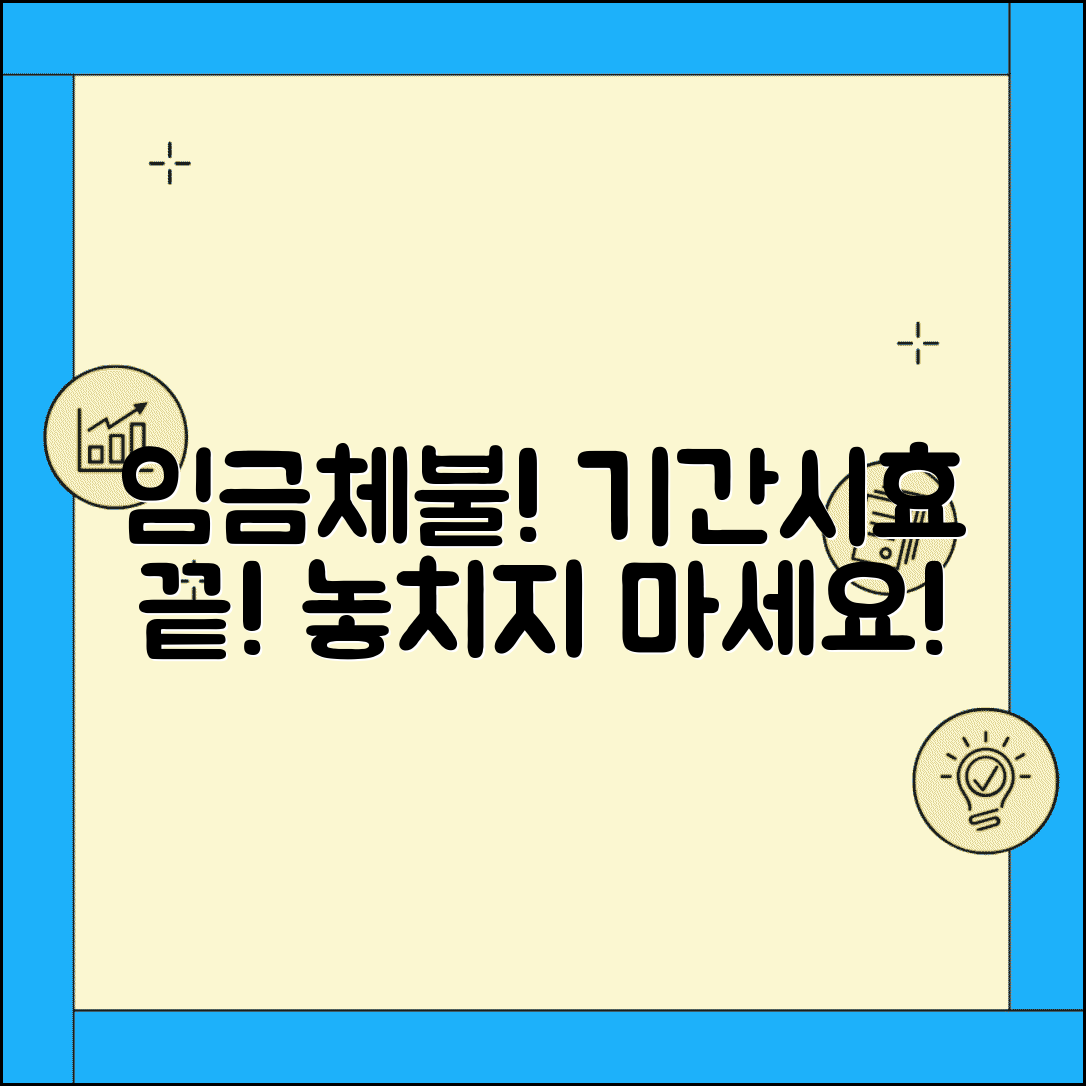임금체불 기간 계산 및 시효 | 임금체불 신고 기간 놓치지 않는 방법