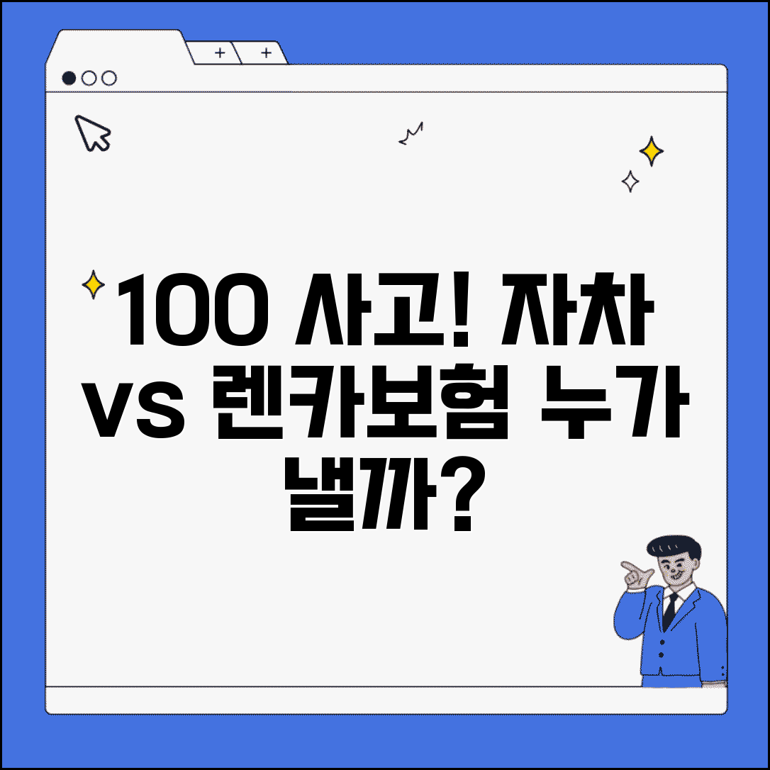 렌터카 사고 과실비율 100%일때 | 자차보험 vs 렌터카보험