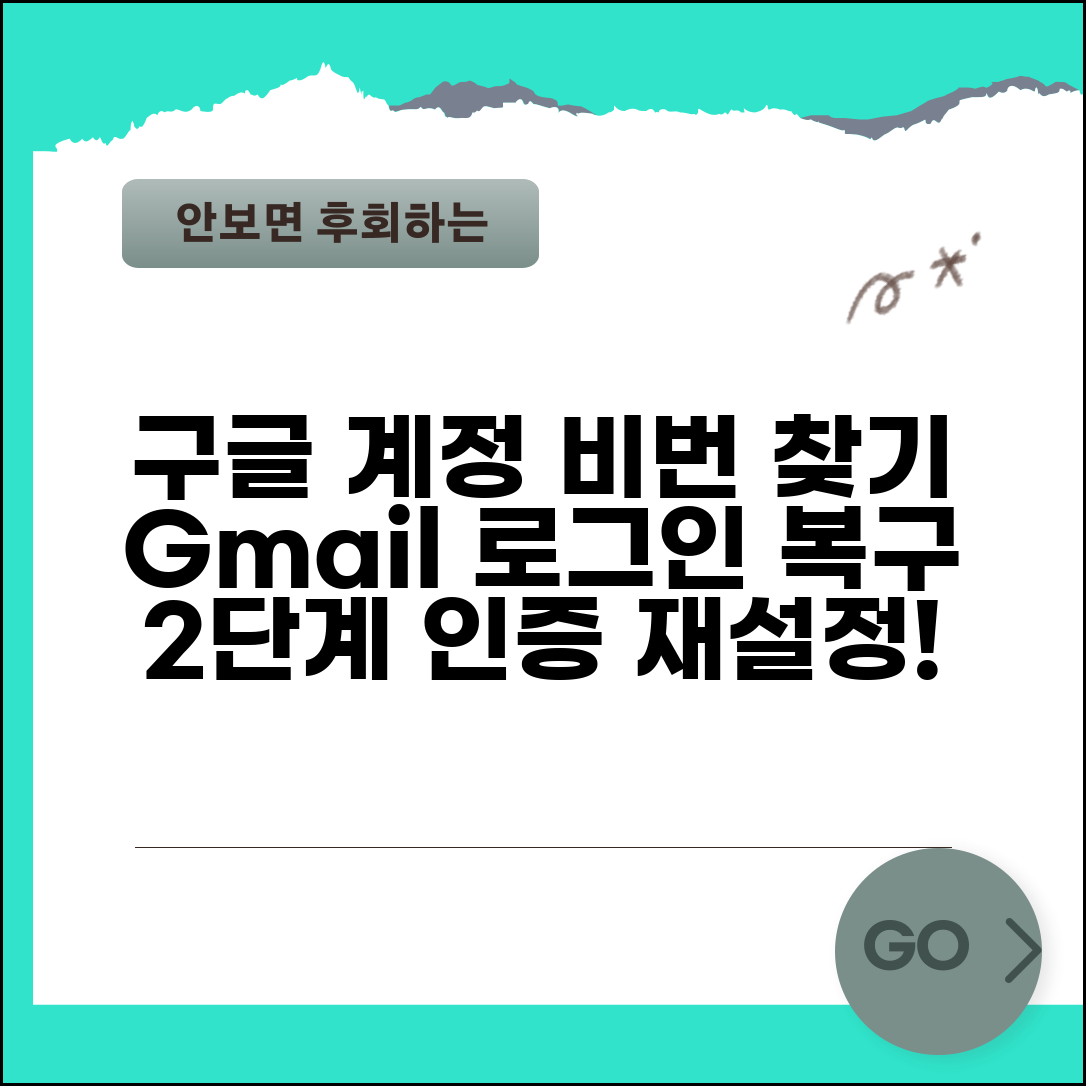 비밀번호 찾기 구글 계정 | Gmail 구글 계정 비밀번호 복구하고 2단계 인증 재설정