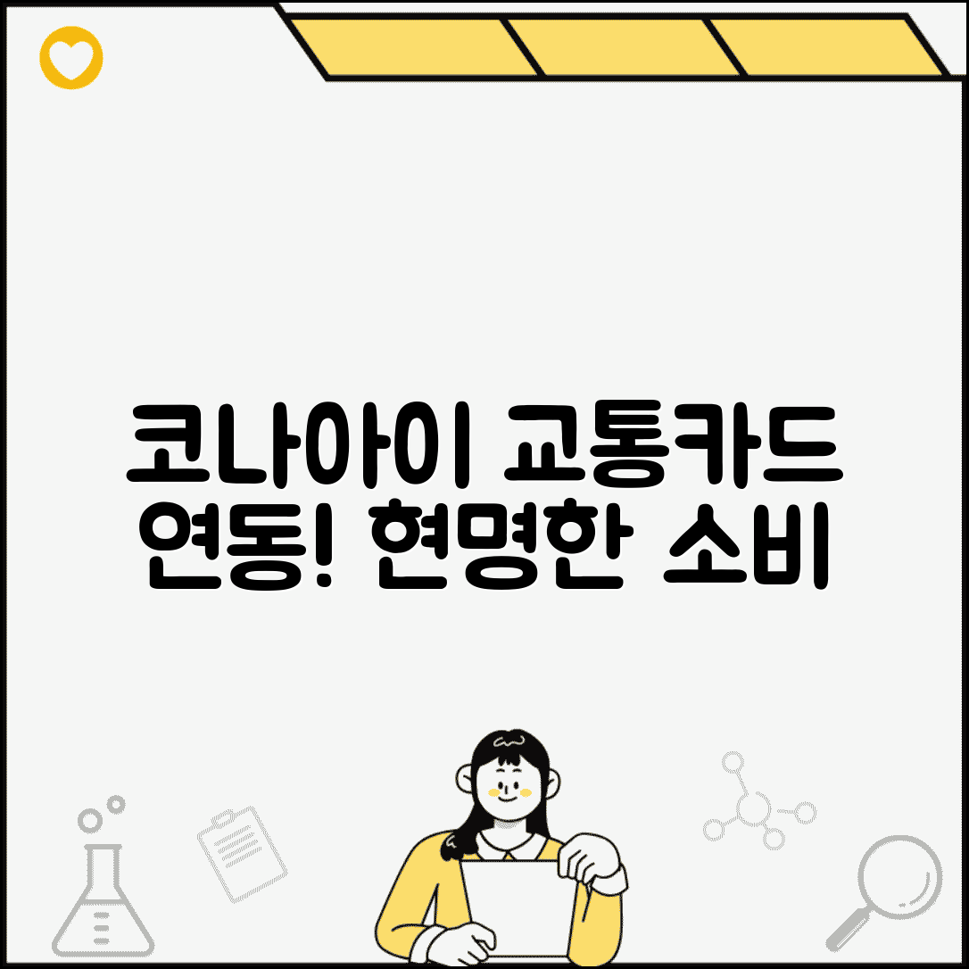 코나아이 경기지역화폐 | 교통카드 연동 사용법 완벽 가이드