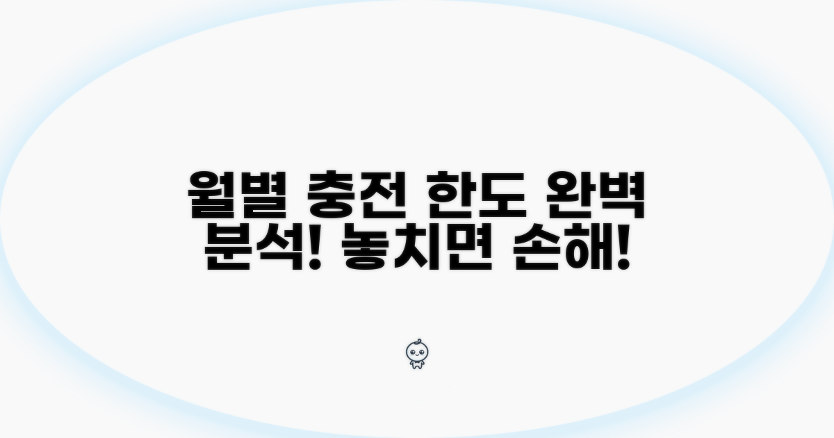 월별 충전 제한 금액 완벽 분석