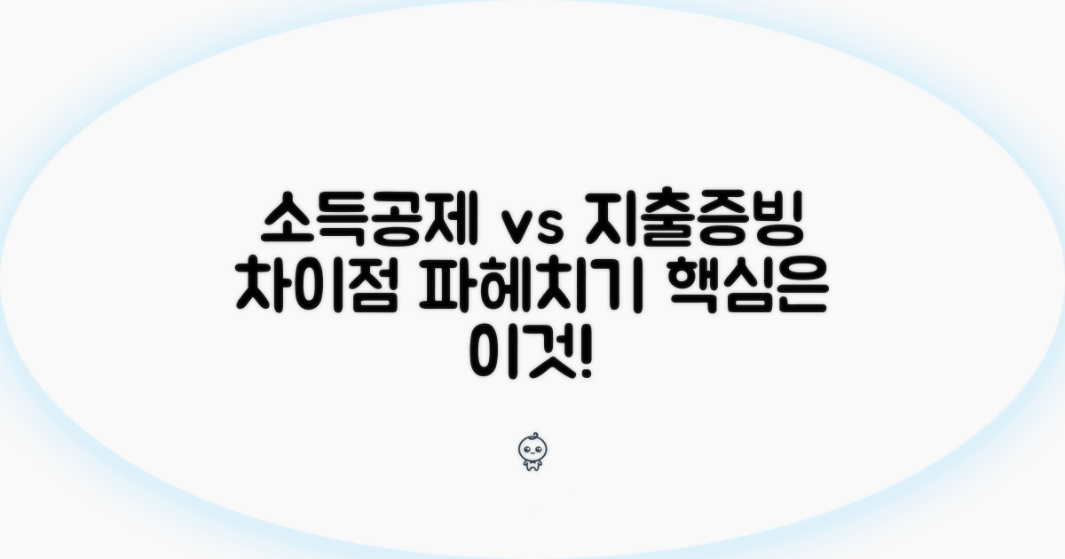 소득공제와 지출증빙, 뭐가 다를까?