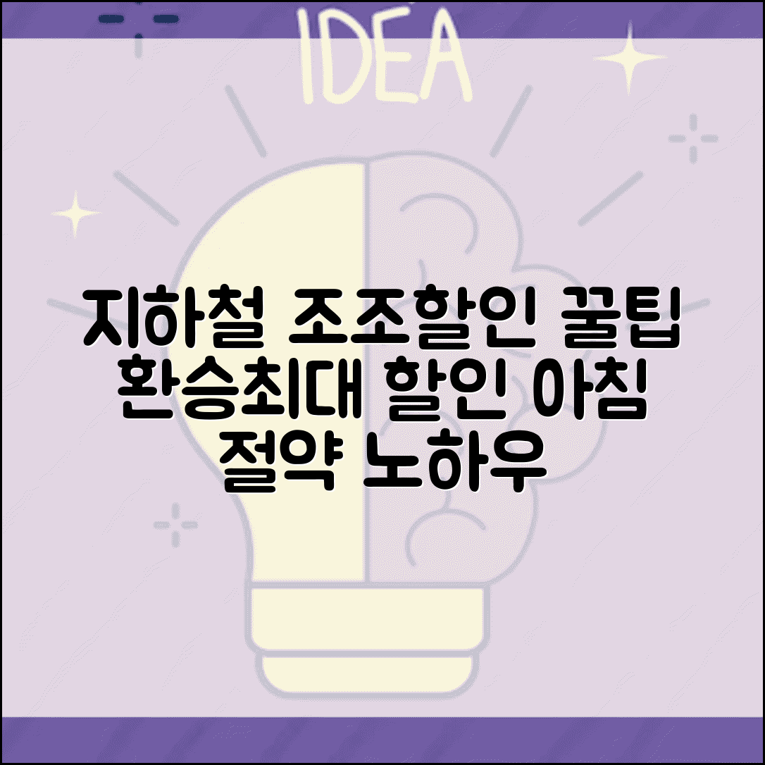 지하철 조조할인 활용 꿀팁 | 환승 연계 및 최대 할인 받는 방법