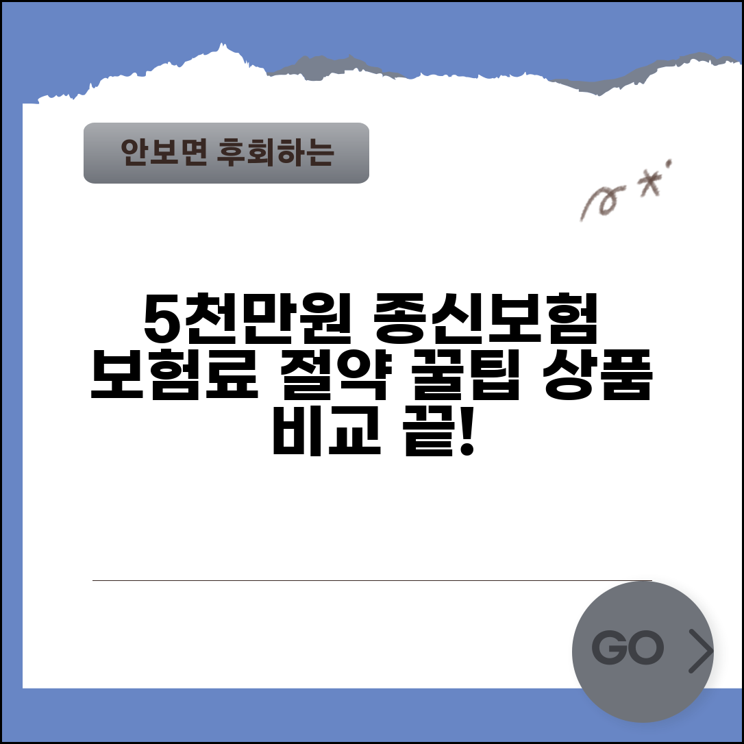 5000만원 종신보험 | 종신보험 상품 비교 | 보험료 절약 방법