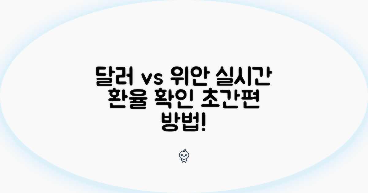 달러 엔 위안 실시간 환율 확인법