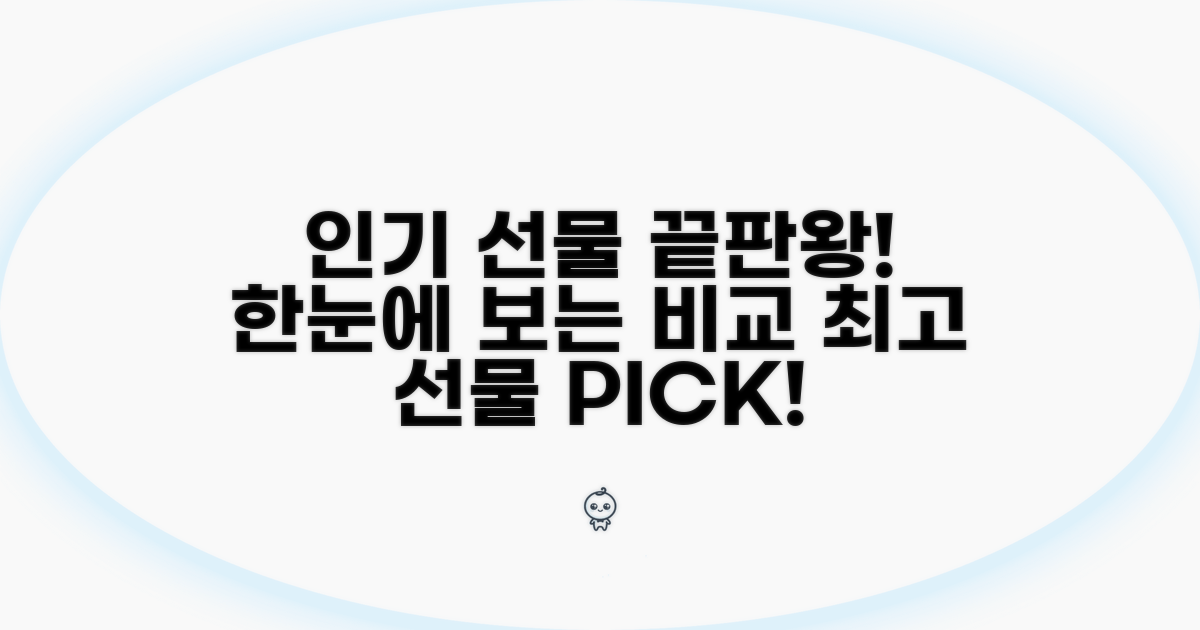 인기 선물 비교 분석, 한눈에!