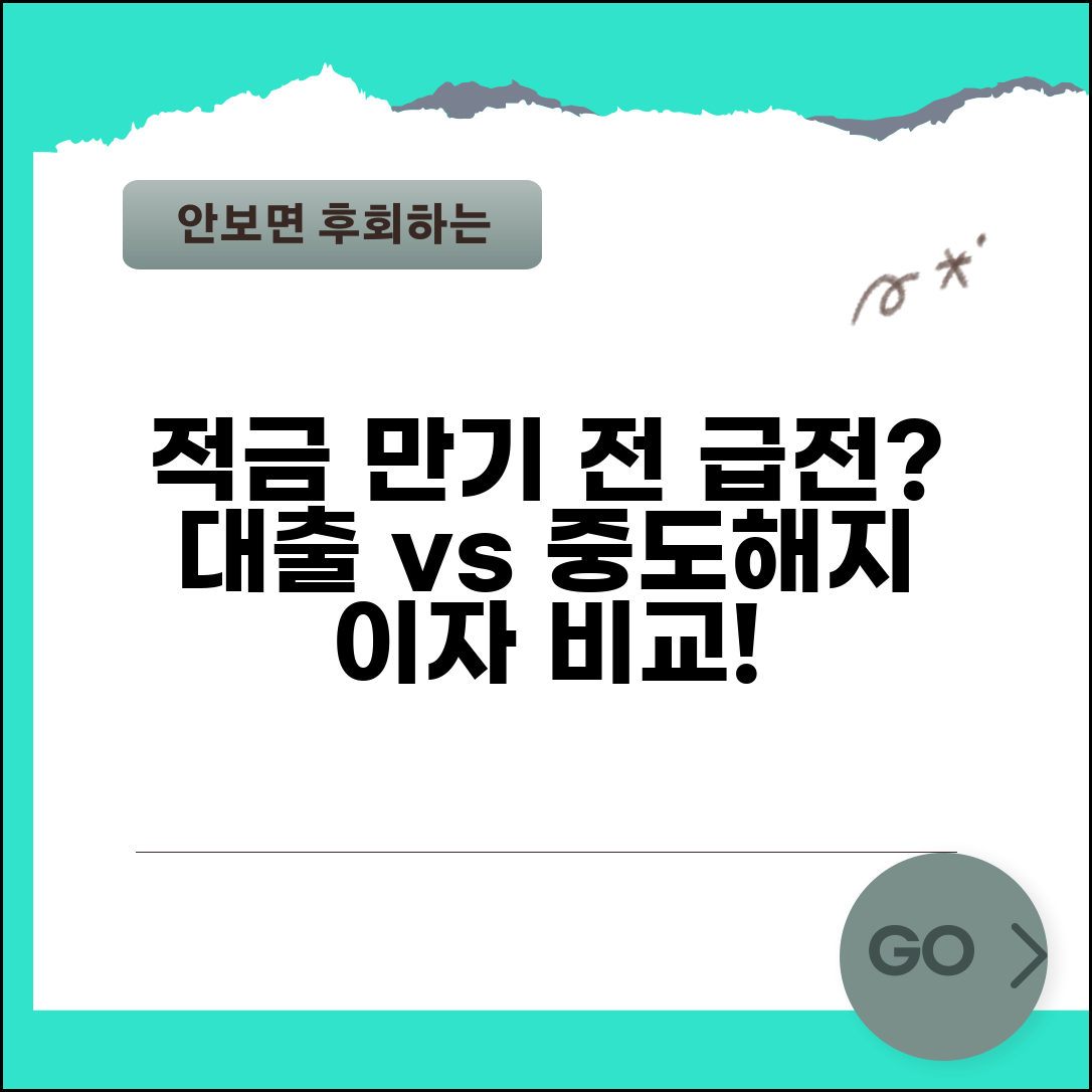 적금 만기 전 급전: 대출 vs 중도해지 이자 비교