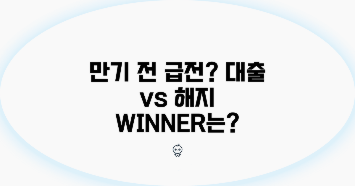 만기 전 급전: 대출 vs 중도해지 득실