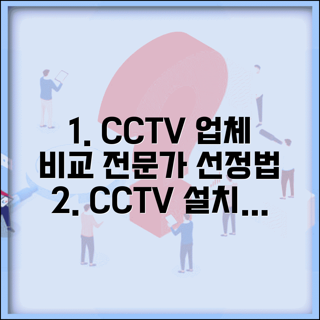 CCTV 설치 업체 비교와 전문업체 선정 가이드