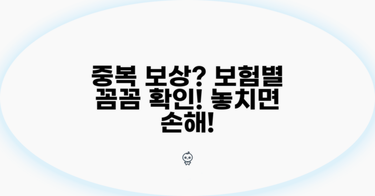 가입 보험별 중복보상 확인 필수 사항