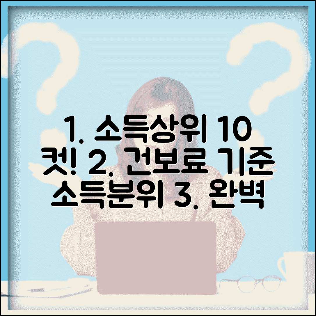 건강보험료 소득상위 10% 기준 소득분위 계산 완벽 가이드