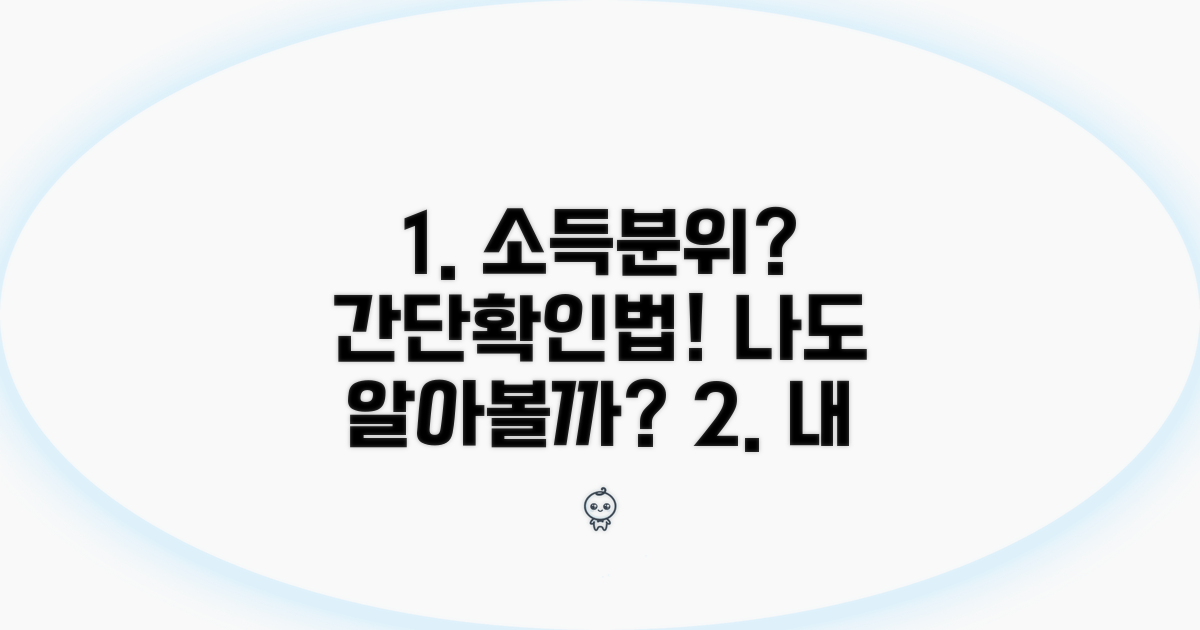 내 소득분위 확인하는 방법은?
