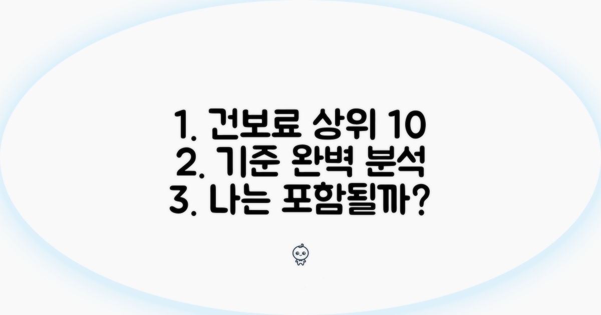 소득상위 10% 건보료 기준 완벽 분석