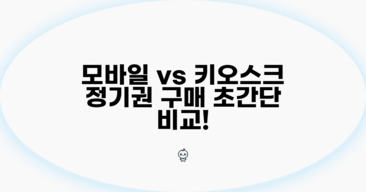 모바일 vs 키오스크 정기권 구매 비교