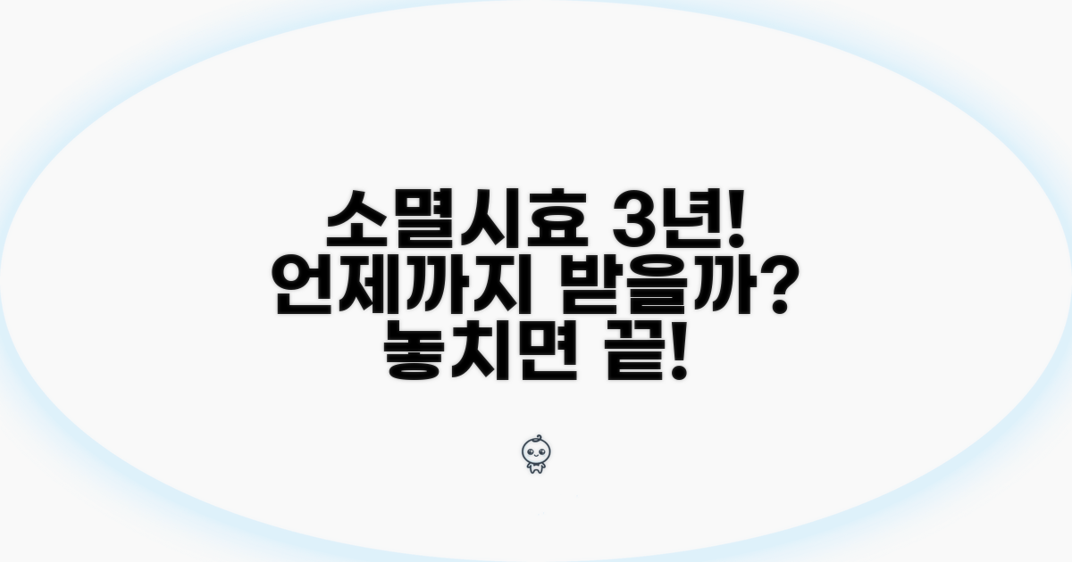 소멸시효 3년, 언제까지 신고 가능할까?