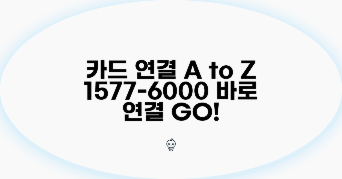현대카드 1577-6000 연결 완벽 가이드