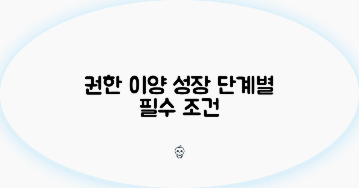 성장 단계별 권한 이양 조건