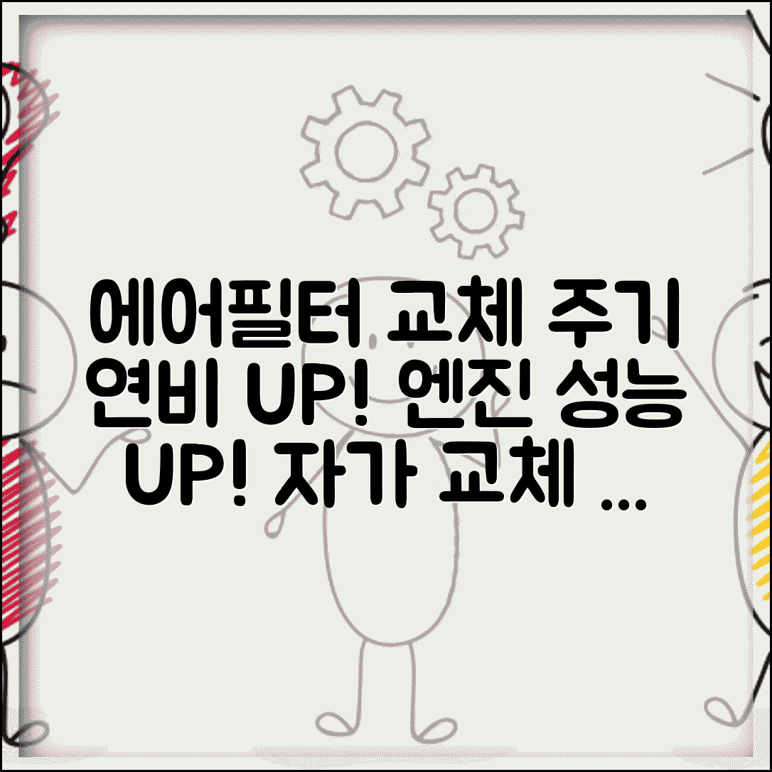 에어필터 교환주기 흡기 시스템 | 엔진 에어필터 교체와 연비 성능 향상 방법 및 후기
