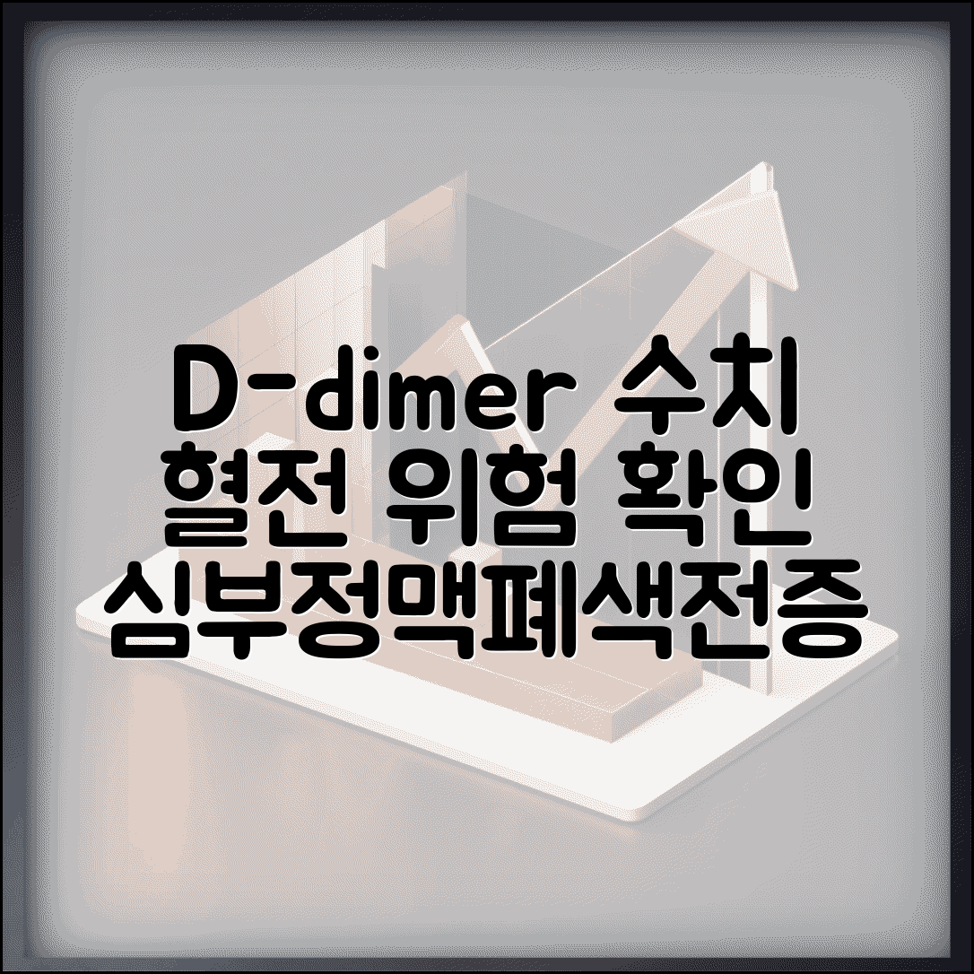 D-dimer 디다이머 수치 의미 해석 | 상승 시 심부정맥혈전증, 폐색전증 가능성 확인 방법