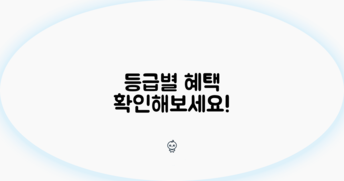 서비스 등급, 어떤 차이가 있을까