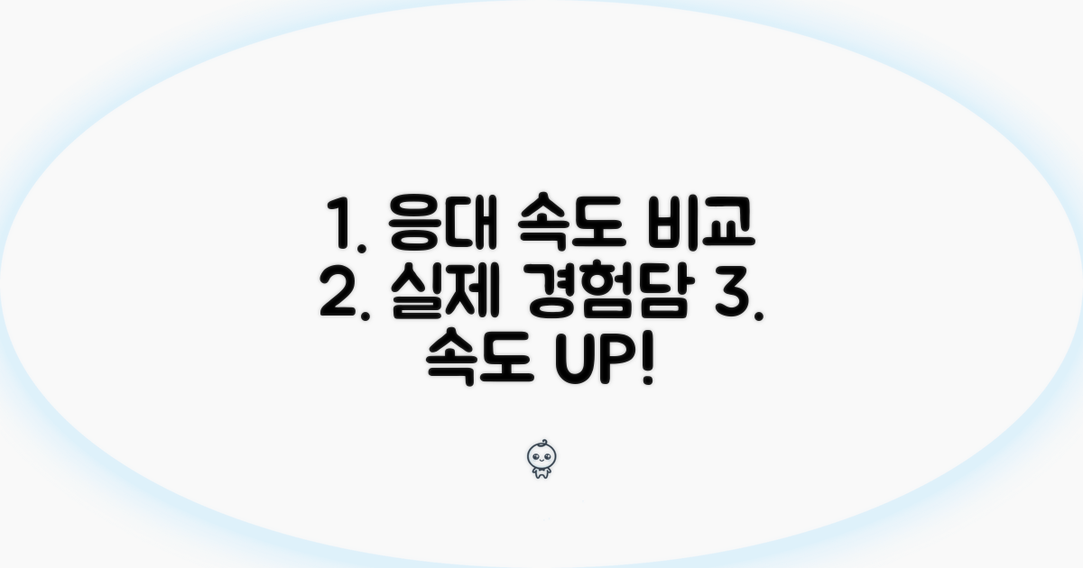 응대 속도 비교, 실제 경험담