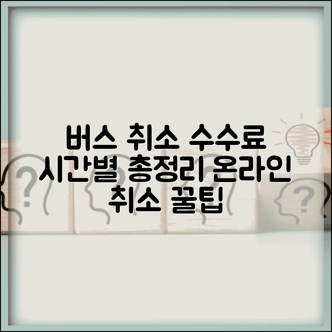 고속버스 시외버스 취소 수수료율 | 출발 시간별 수수료 및 온라인 취소 방법 총정리