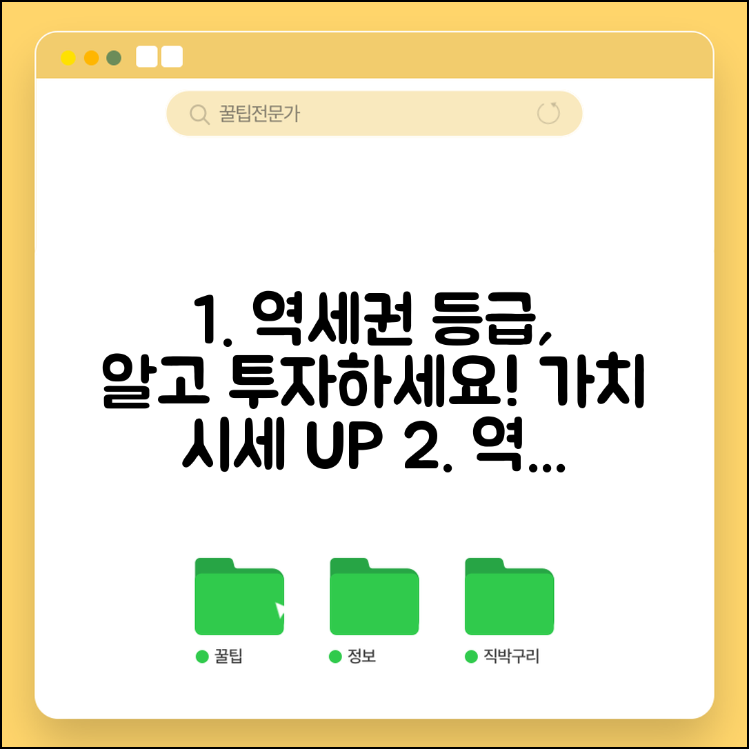 아파트 역세권 등급 프리미엄 | 지하철 역까지 거리별 가치, 투자 가치와 시세 영향