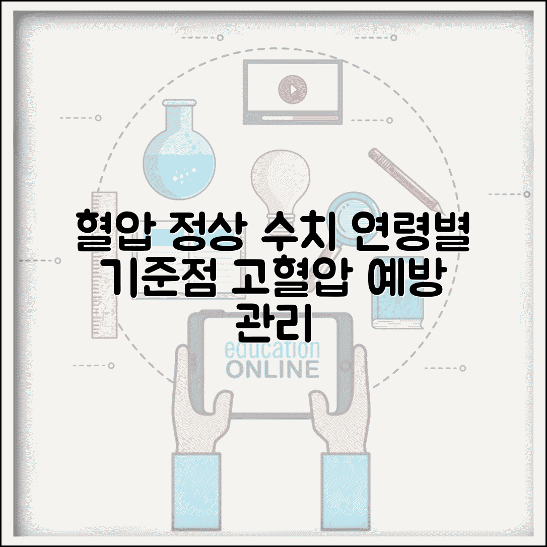 혈압 정상 수치 연령별 가이드 | 고혈압 예방 기준점 및 관리법 총정리
