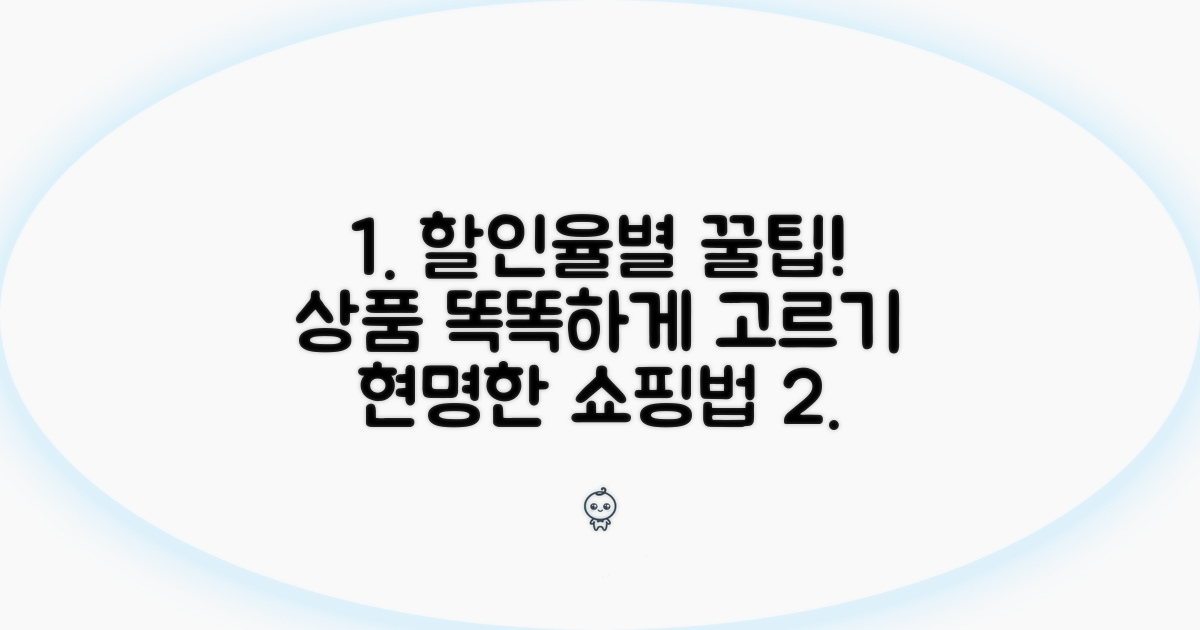 실전 쇼핑! 할인율별 상품 비교법