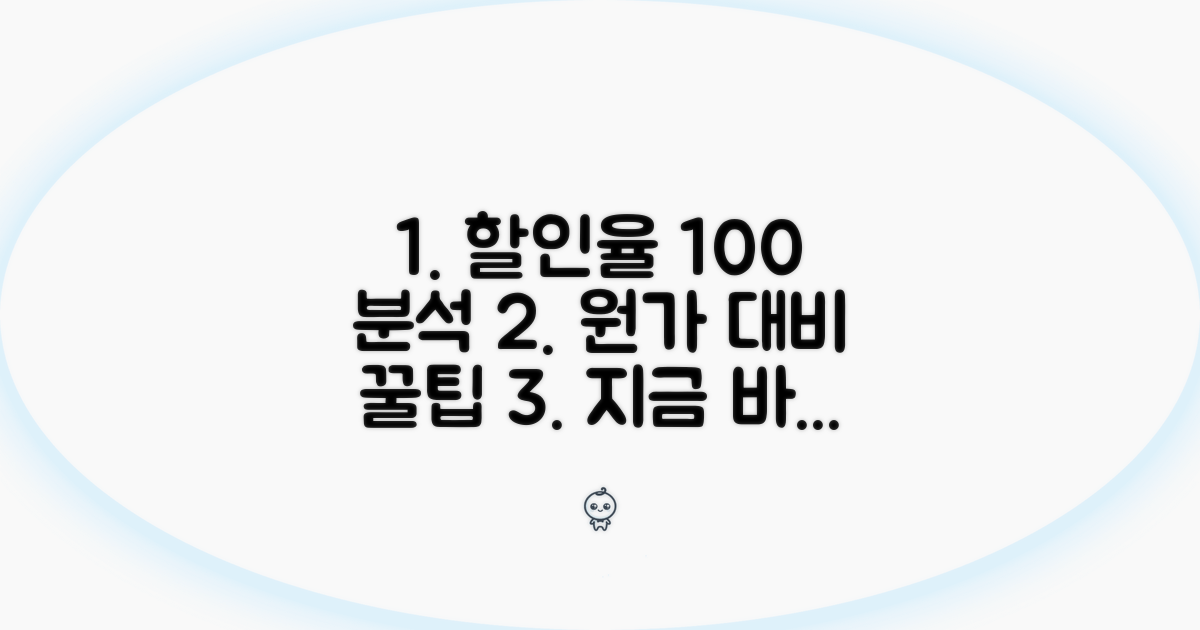 원가 대비 할인율 계산 완벽 분석
