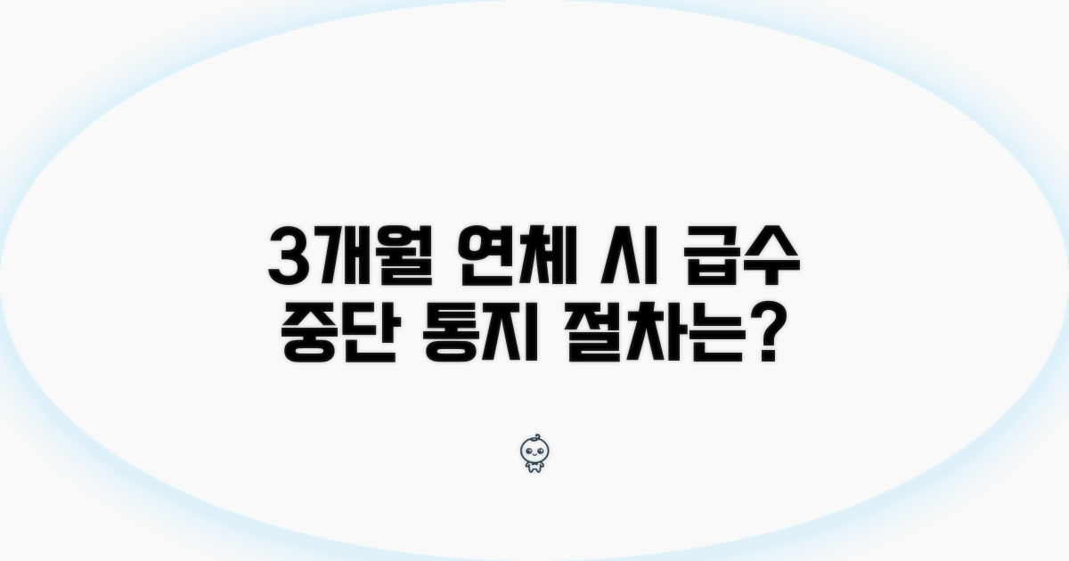 3개월 연체 시 급수중단 통지, 절차는?