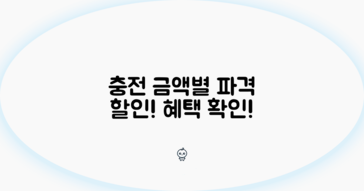 충전 금액별 할인 혜택 확인