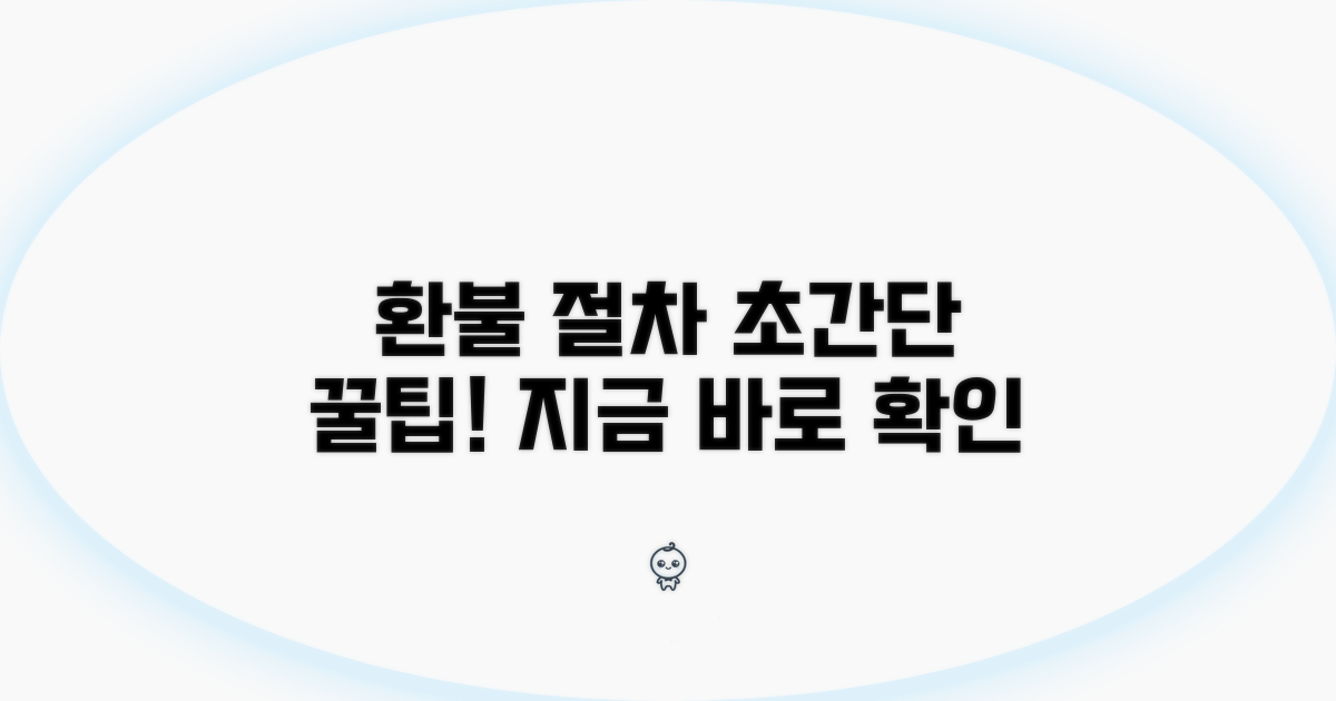 환불 절차, 쉽고 빠르게 알아보기