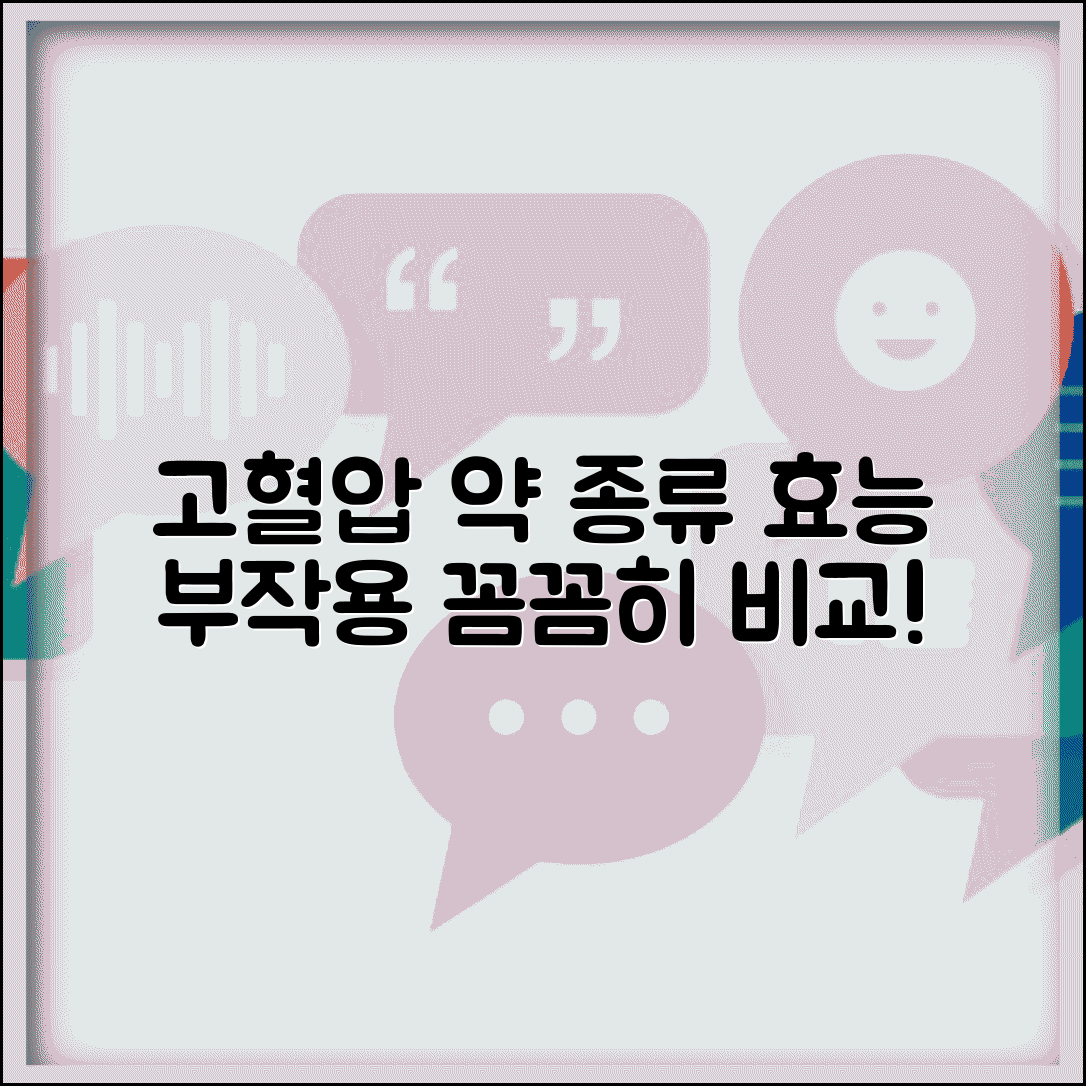 고혈압 치료 약 종류 부작용 | 고혈압 약 종류 효능