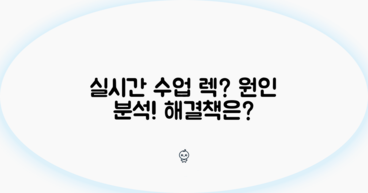 실시간 수업 지연 원인 분석