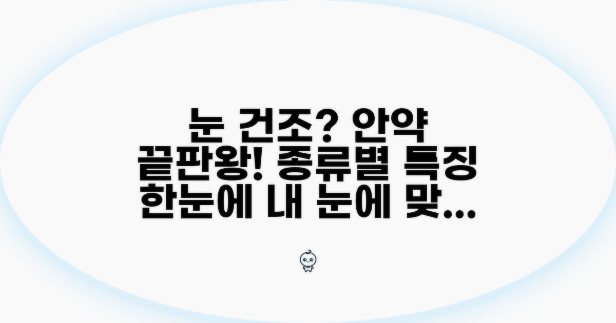 안구 건조증 안약 종류별 특징