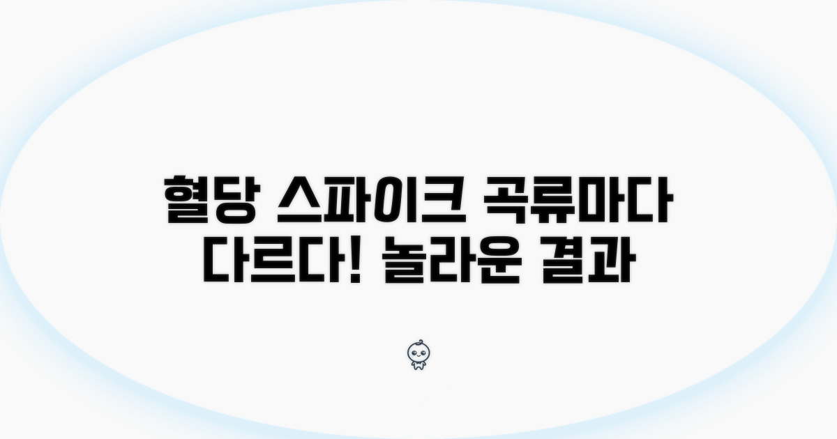 혈당 스파이크, 곡류 종류 따라 다르다!