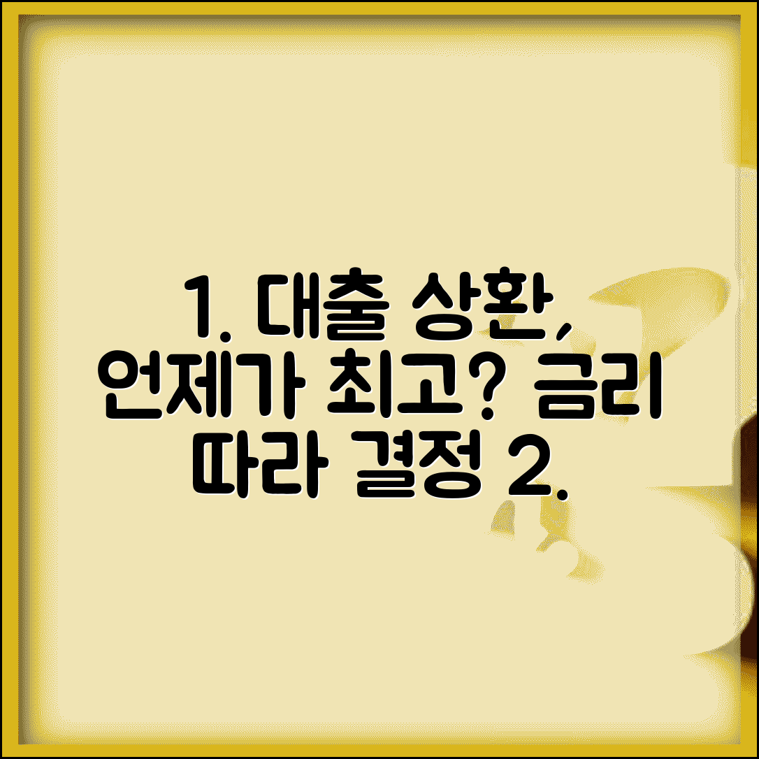 주택담보대출중도상환 최적 시점 | 금리 상황별 의사결정 가이드