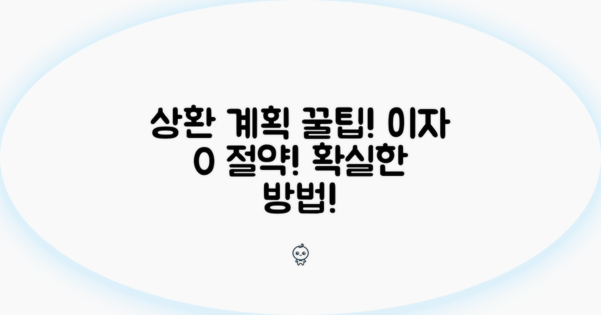 상환 계획, 이자 절약 꿀팁