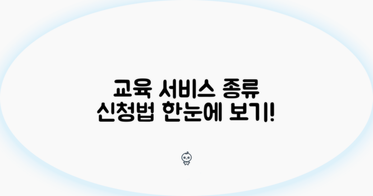 교육 서비스 종류와 신청 방법