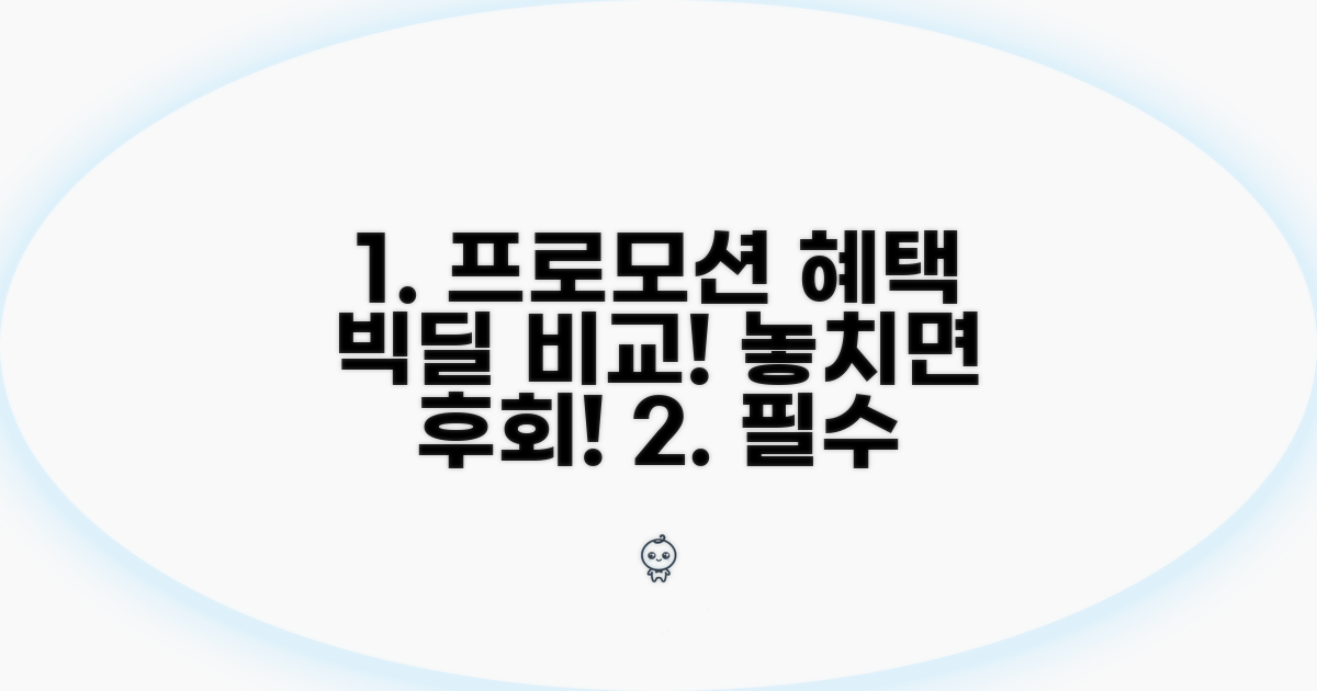 주요 프로모션 혜택 비교 분석