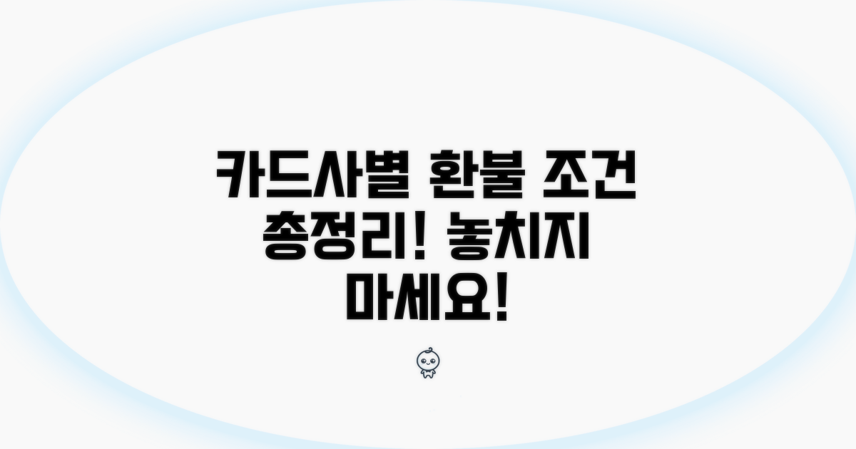 카드사별 환불 조건 확인하기