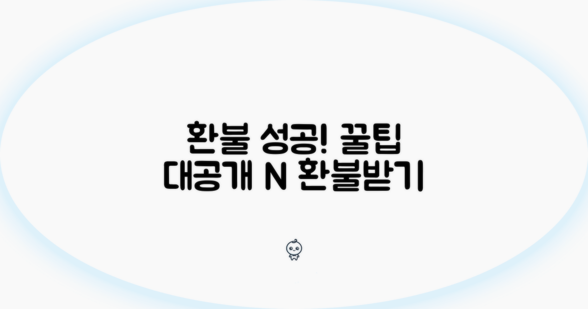환불 성공 사례와 꿀팁 대공개