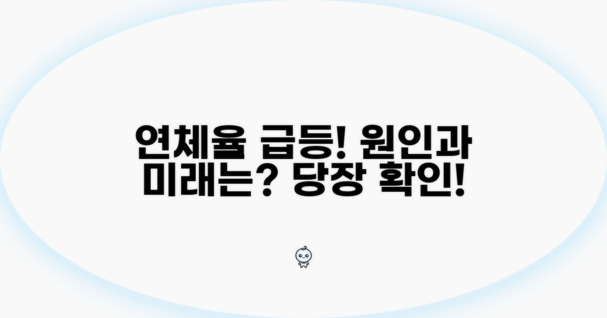연체율 상승 원인과 전망