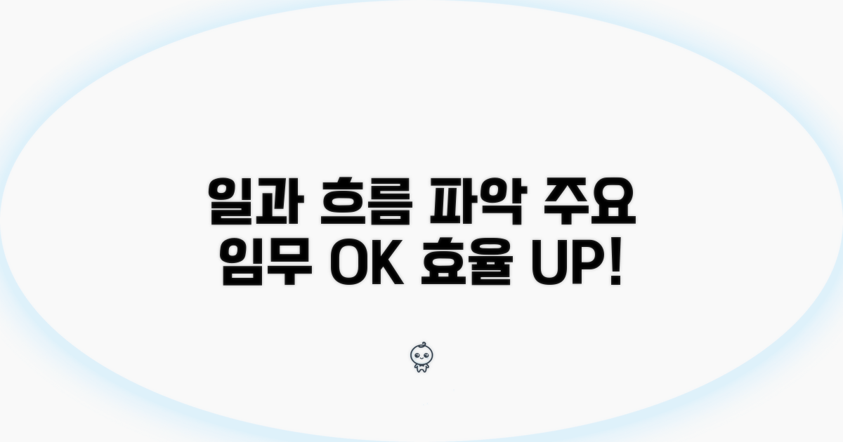 하루 일과 흐름과 주요 임무 파악