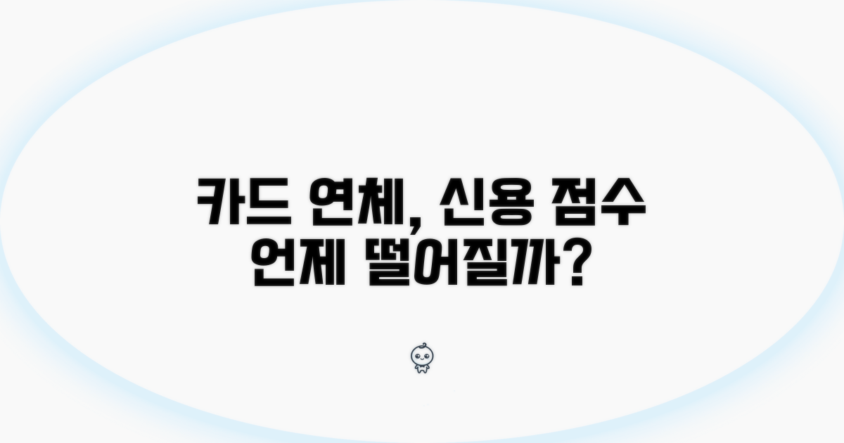 카드 연체 기준과 신용 점수 하락 시점