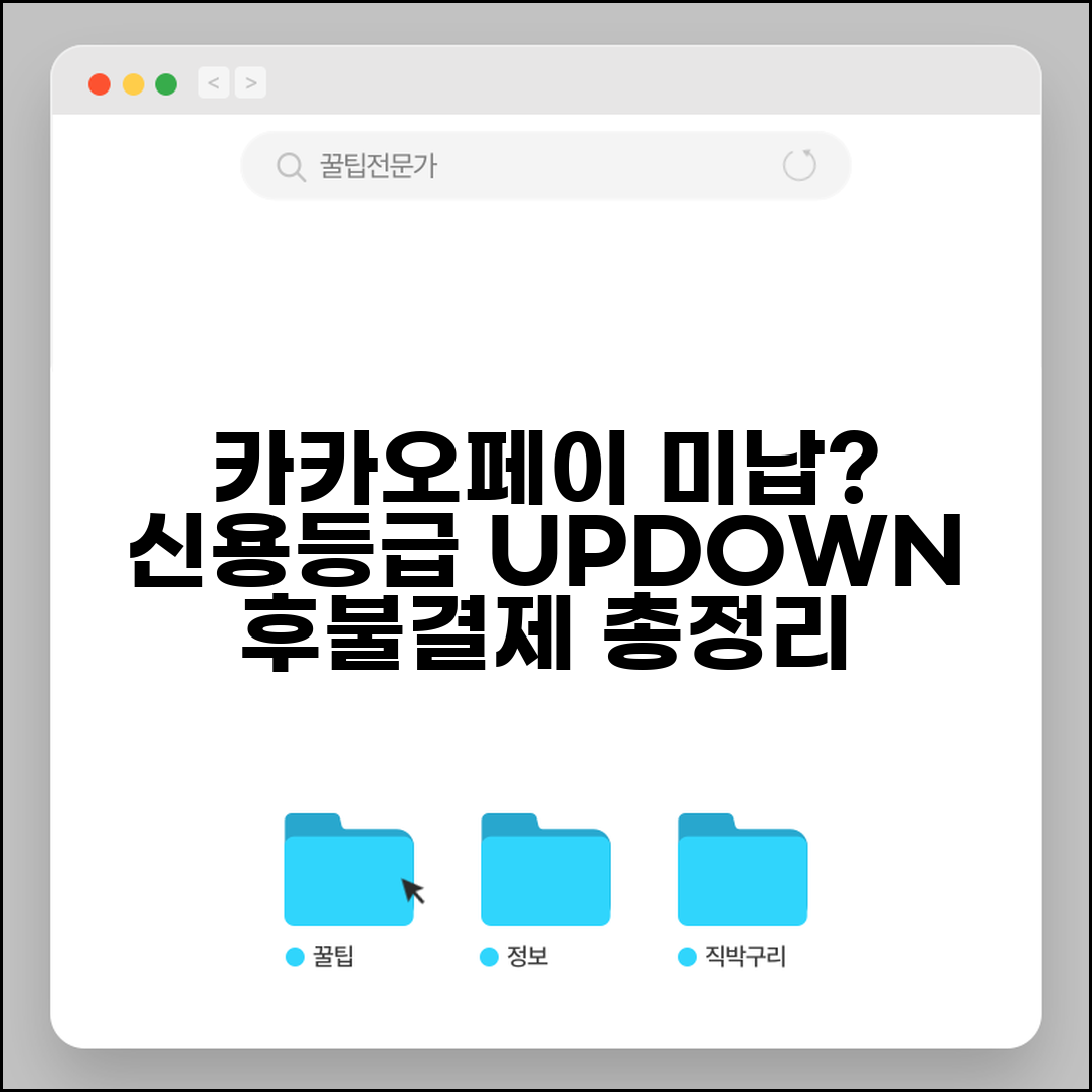 카카오페이 후불결제 미납 시 신용등급 하락? 간편결제 연체와 함께 총정리