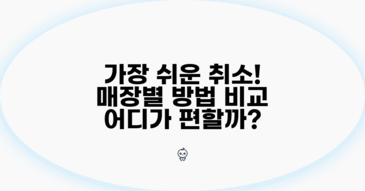 매장별 취소 방법, 어디가 편리할까?