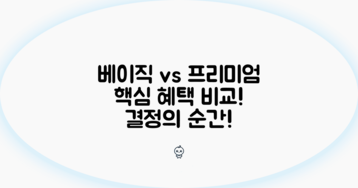 베이직 vs 프리미엄 혜택 상세 분석