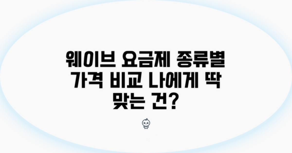 웨이브 요금제 종류와 가격 비교
